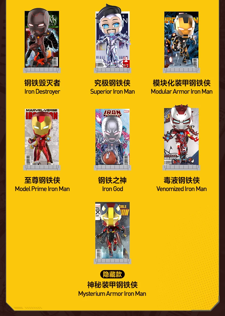 Popmart Marvel Iron Man Chronicles Series Figure Blind Box Toy Ornament Gift - Image 2