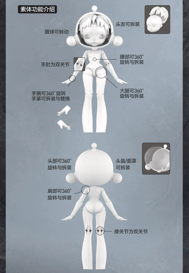 Popmart Skullpanda × Hamcus 1/6 Movable Doll Gift Ornaments - Image 2