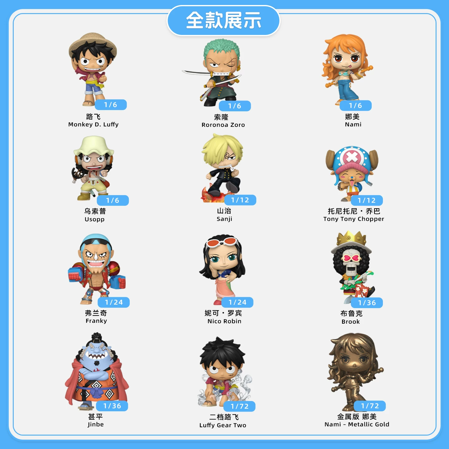 Funko One Piece Straw Hat Luffy Zoro Fishman Island Peripheral Blind Box One Piece Figure Figurine Gift - Image 2