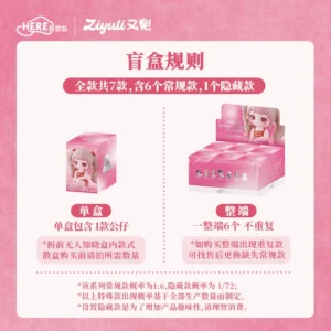 ZIYULI Youli-"Pear" wardrobe series figure blind box trendy toy