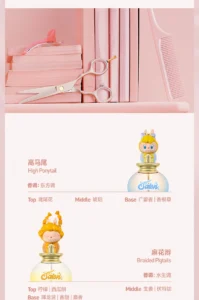Popmart the Monsters Retro Barber Shop Series Fragrance Spray Blind Box