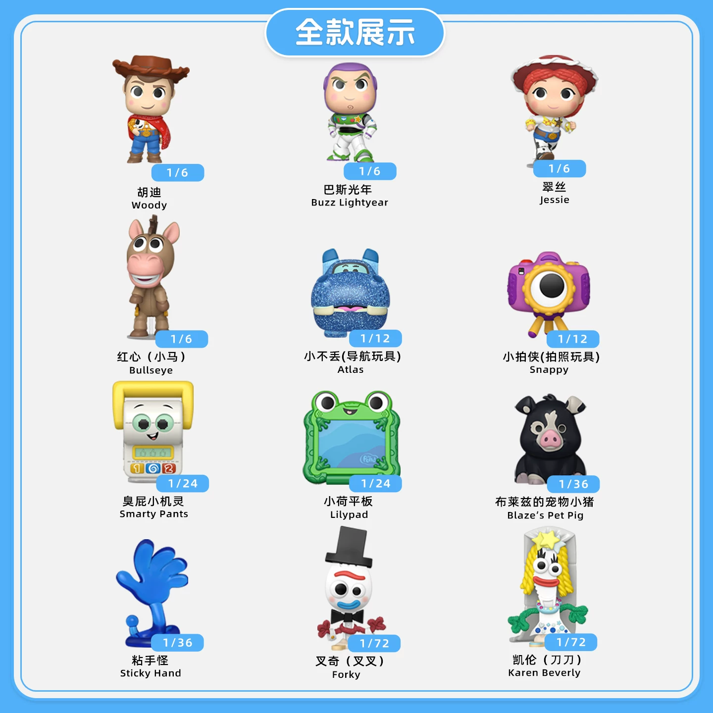 Funko Toy Story 5 Movie Merchandise Blind Box Figures Disney Collaboration Trendy Toys Figurines Gifts - Image 4